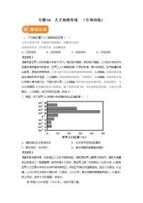 2022年中考地理二轮复习专题04 人文地理环境  专项训练  解析版人教版