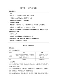2022年中考复习：专题04+六年级上册第三章+天气和气候