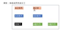 初中地理沪教版六年级下册保护和合理利用自然资源教课课件ppt