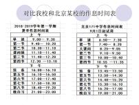 初中地理商务星球版七年级上册第三节 地球的自转教课ppt课件