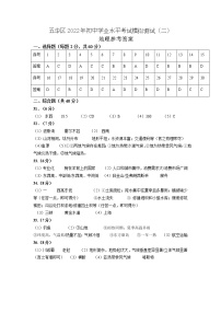 2022年云南省昆明市五华区初中学业水平考试模拟地理试题（二）（含答案）