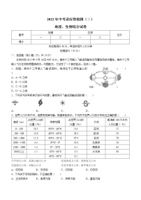 2022年甘肃省酒泉市肃州区中考二模地理试题(word版含答案)