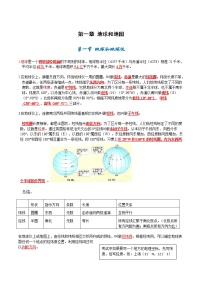 第一章  地球和地图-【考点聚焦】初中地理必备知识大串讲（人教版）