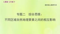 人教版七年级地理下册期末核心素养专练2综合思维：不同区域自然地理要素之间的相互影响习题课件