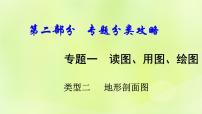 湘教版中考总复习34专题1读图用图绘图专题分类攻略类型2等高线地图课件