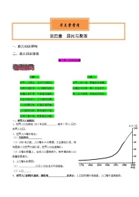 【知识梳理】人教版地理七年级上册  第四、五章：居民与聚落+发展与合作  知识框架+基础知识梳理