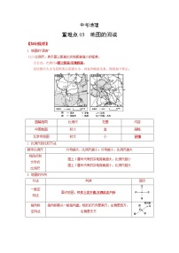 03-地图的阅读—中考地理一轮复习 知识点+练习（含答案解析）