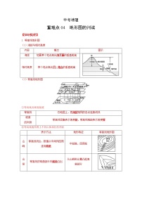 04 地形图的判读—中考地理一轮复习 知识点+练习（含答案解析）