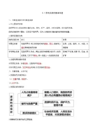 人教版八年级上学期地理期末复习知识清单3.0中国的自然资源（答案板）