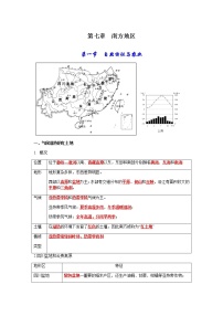 第七章 南方地区-【考点聚焦】初中地理必备知识大串讲（人教版）