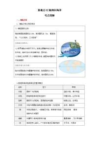 备战2023年地理新中考二轮复习重难突破（河北专用）重难点02 陆地和海洋