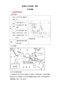 备战2023年地理新中考二轮复习重难突破（河北专用）重难点08 东南亚、南亚