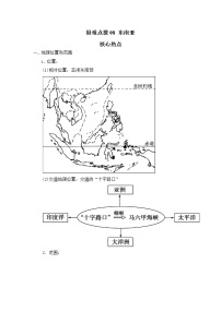 08 东南亚（解析版+原卷版）——【中考二轮复习】2023年新中考地理重难点精讲精练学案