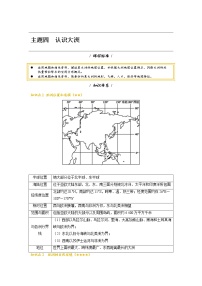 主题四 认识大洲——2023年中考地理必背知识点梳理