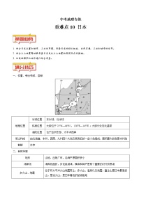 重难点10 日本-中考地理专练