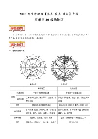 重难点20 极地地区（原卷版+解析版）-2023年中考地理【热点·重点·难点】专练