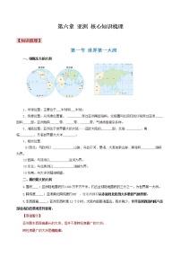 2022-2023年商务星球版地理七年级下册单元复习精讲精练：第六章亚洲（考点梳理）