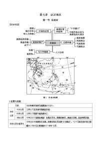 2022-2023年湘教版地理七年级下册单元复习精讲精练：第七章 了解地区（考点梳理）