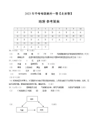 (北京卷)2023年中考考前最后一卷:地理(参考答案)