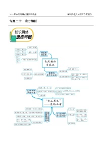 中国初中地理分区——2023年会考初中地理考前教材梳理必背知识点