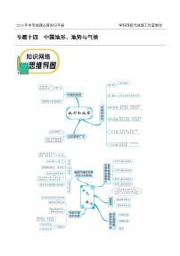 中国初中地理概述——2023年会考初中地理考前教材梳理必背知识点