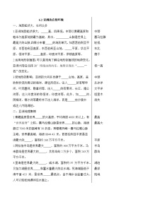 第六章 我们生活的大洲-亚洲——冲刺2023初中地理会考必背知识清单