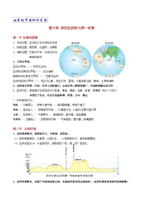 【期末复习】人教版地理七年级下册单元知识梳理:第六章 我们生活的大洲—亚洲