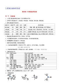 【期末复习】人教版地理八年级上册单元知识梳理：第四章 中国的经济发展