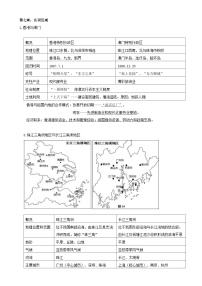 【期末复习】湘教版地理八年级下册单元知识梳理：第七章 认识区域