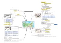 初中地理第四节 俄罗斯学案设计