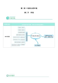 人教版 (新课标)八年级上册第二章 中国的自然环境第三节 河流精品随堂练习题