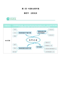 初中地理第四节 自然灾害精品同步达标检测题