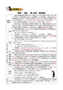 中考地理一轮复习学案专题28 专题一 地形（含答案）