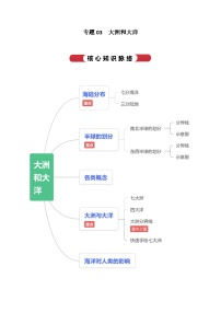 【期中单元知识点归纳】（浙江专用）2023-2024学年七年级人文地理（上册） 专题03  大洲和大洋（讲义）