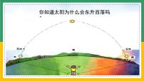 初中地理人教版 (新课标)七年级上册第二节 地球的运动备课课件ppt