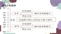 商务星球版地理七年级上册 期末总复习课件