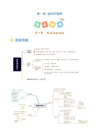 清单01 （1-2章）【考点清单】-2023-2024学年七年级地理上学期期末考点大串讲（人教版）