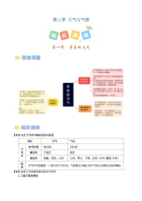 清单01 （3-5章）【考点清单】-2023-2024学年七年级地理上学期期末考点大串讲（人教版）