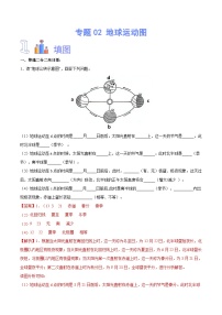 中国的交通【识图·速记】初中地理必备识图速记手册与变式演练 专题02  地球运动图（解析版）