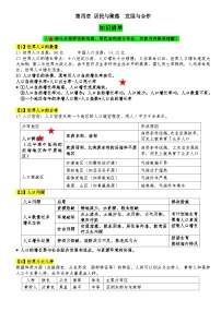 2024人教版地理七年级上册期末复习知识清单04