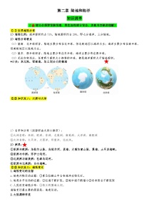 2024人教版地理七年级上册期末复习知识清单02
