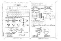 +河南省周口市鹿邑县2023-2024学年八年级上学期期末考试地理试题