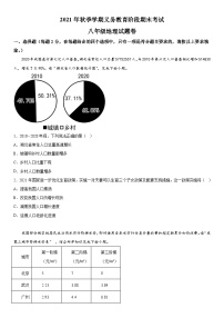 湖北省恩施市2021-2022学年八年级上册期末考试地理试题（含解析）