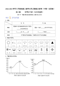 【全套精品专题】初中地理复习人教版专题  第二章  世界的气候（考点梳理卷）