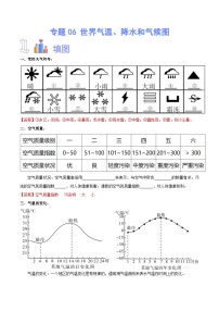 【识图·速记】初中地理必备识图速记手册与变式演练 专题06 世界气温、降水和气候图（解析版）