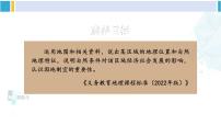 人教版 (新课标)八年级下册第一节 自然特征与农业图片课件ppt