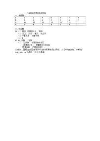 甘肃省兰州市第五十五中学2023-2024学年八年级下学期开学测试地理试卷