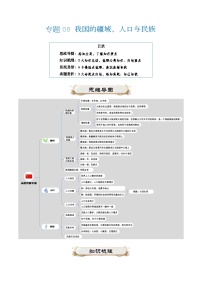 专题08 我国的疆域、人口与民族（思维导图+3大知识点+4大易混易错+3大命题点）-备战2024年中考地理一轮复习讲与练（全国通用）