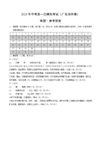 2024年初三中考第一次模拟考试试题：地理（广东深圳）（参考答案及评分标准）