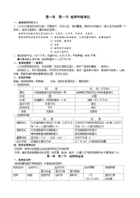 知识点总结-2023-2024学年七年级地理上学期人教版